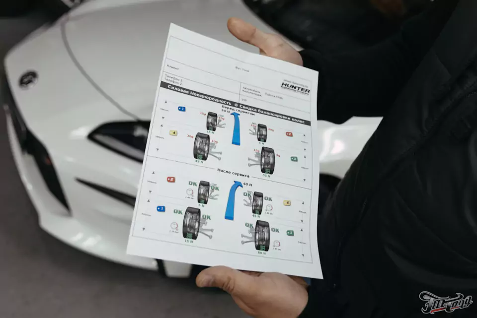 Фирменный шиномонтаж с адаптацией и балансировкой на стендах Hunter для Toyota GR86